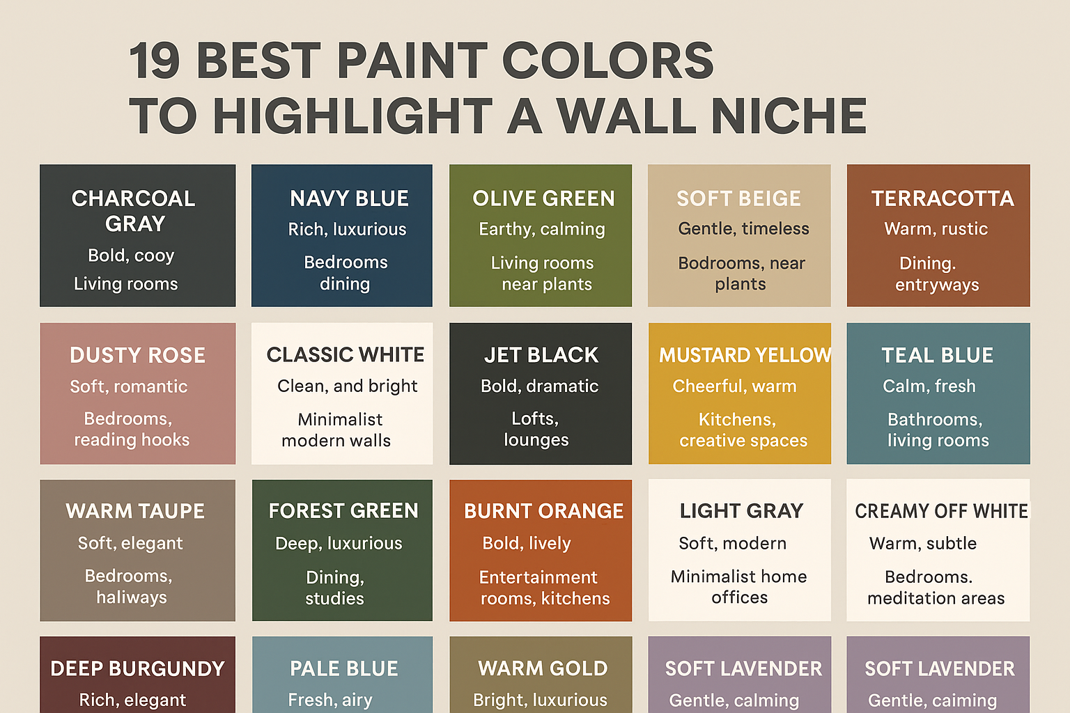Best Paint Colours To Highlight A Wall Niche